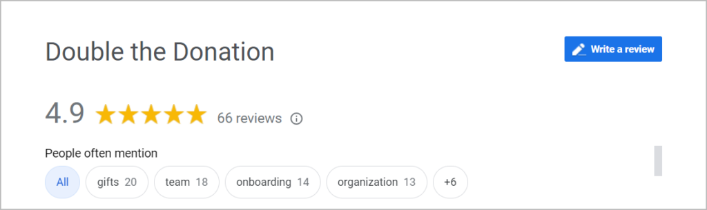 Double the Donation's matching gift software testimonials on Google
