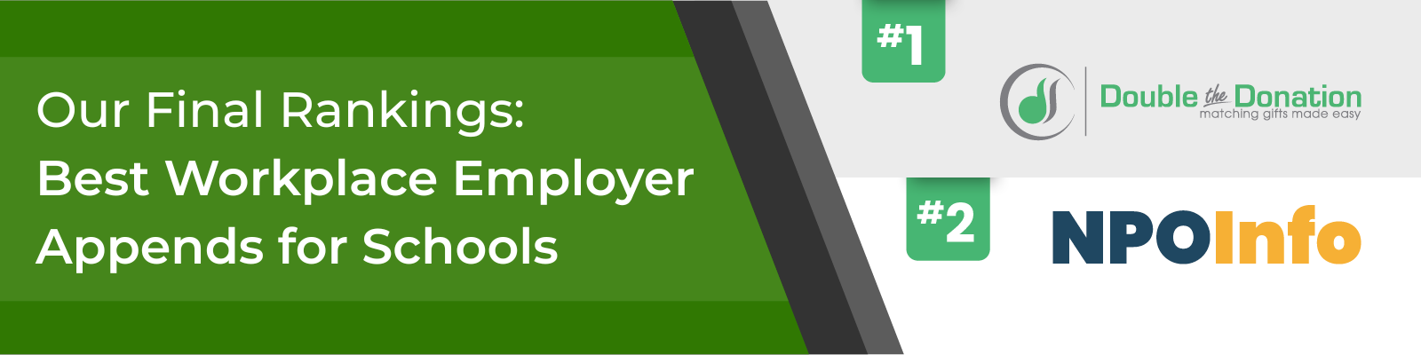 Ranking top employer append services for schools